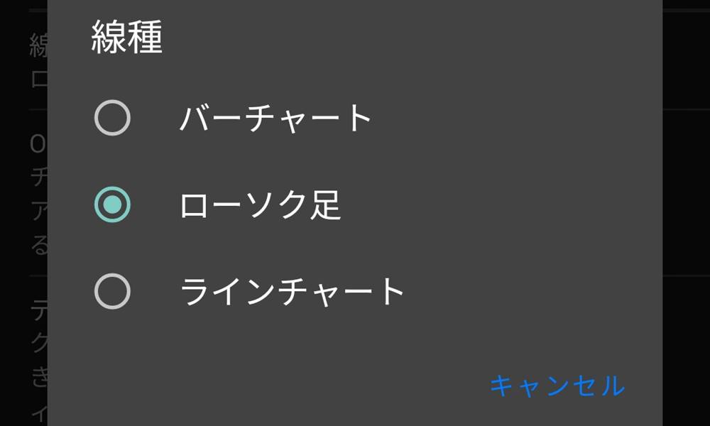 mt4アプリでチャートの種類を変更その4