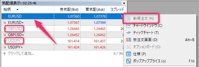 Vantage Tradingの口座タイプのシンボル