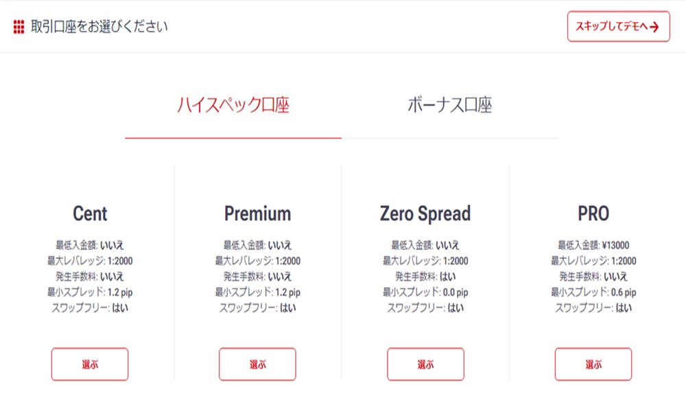 HFMの口座開設その6