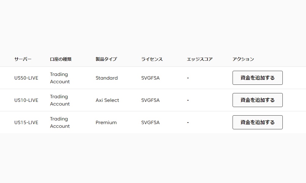 口座タイプを確認する