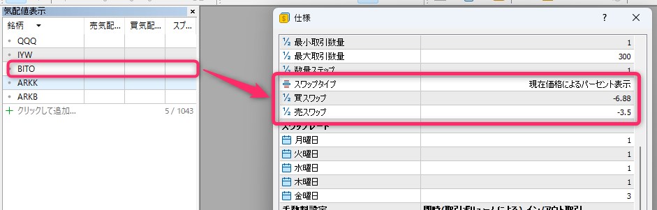 ETFの調整額の確認方法
