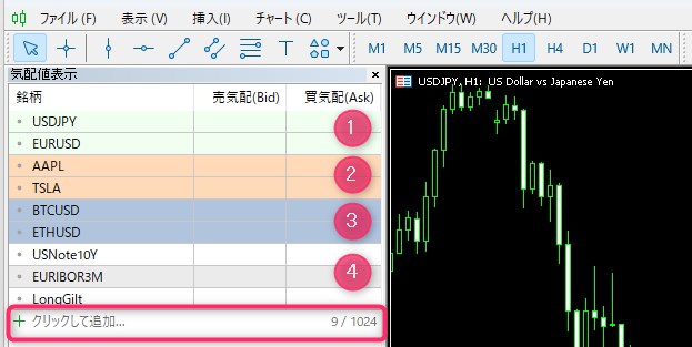 MT4/MT5に債券CFDを表示