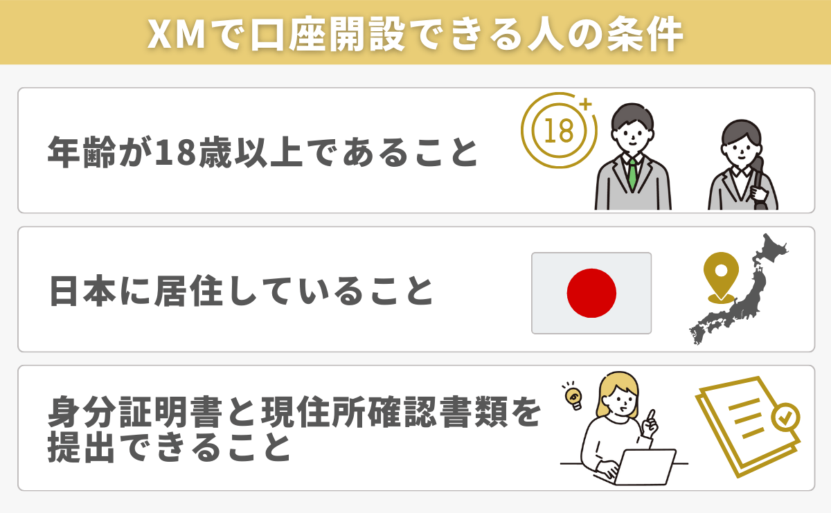 XMで口座開設できる人の条件