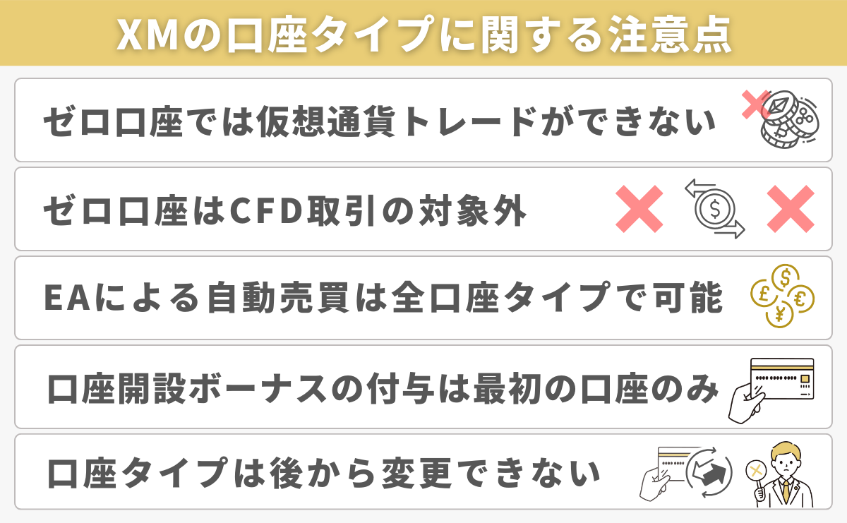 XMの口座タイプに関する注意点