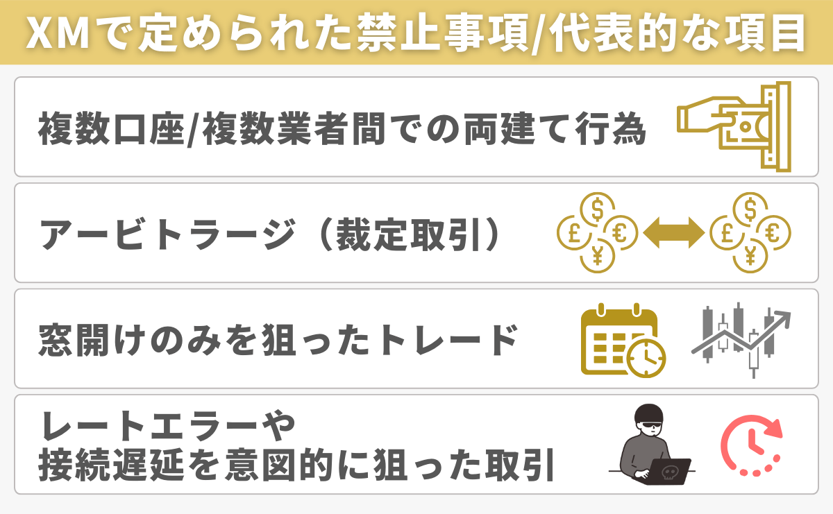 XMで出金拒否・口座凍結の対象になる禁止事項