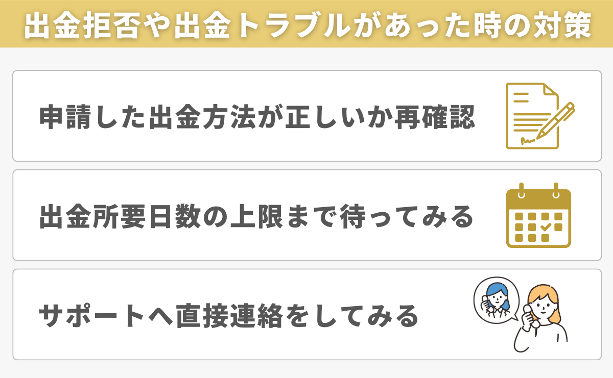 XMで出金拒否や出金トラブルがあった時の対策