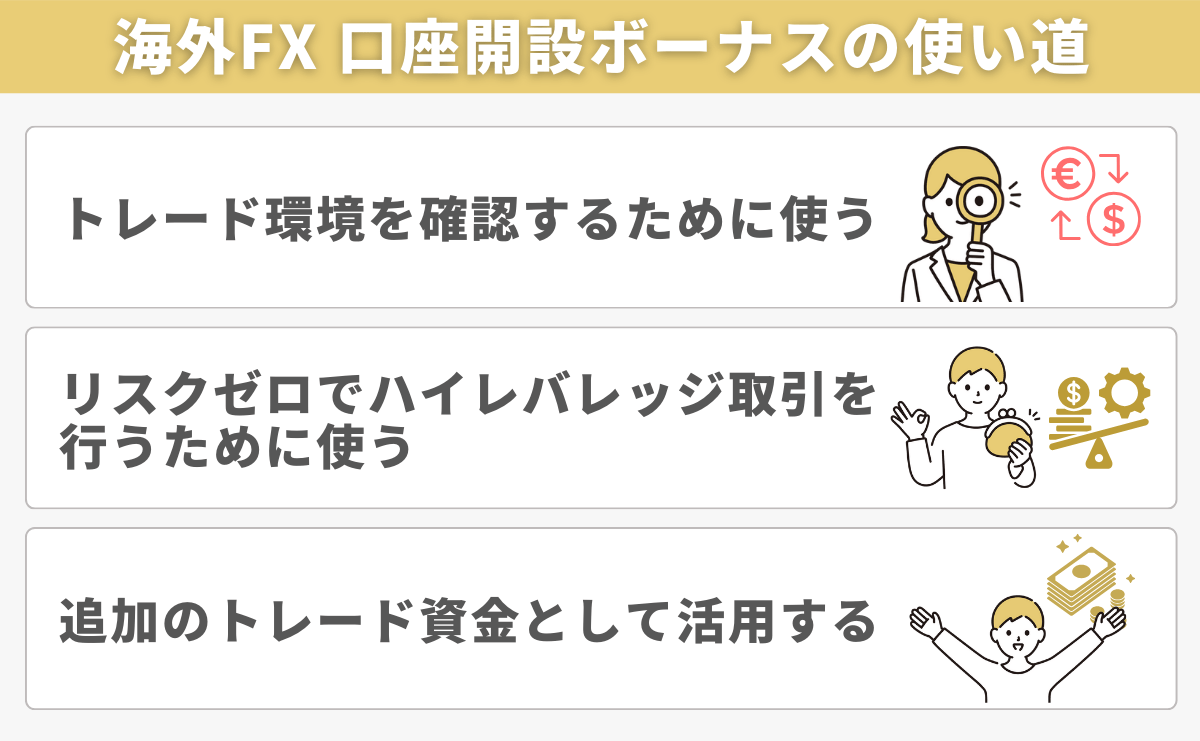 海外FXで口座開設ボーナスの使い道は？