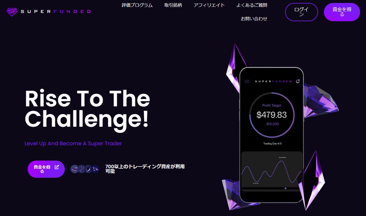 日本語対応の代表的プロップファーム：SuperFunded