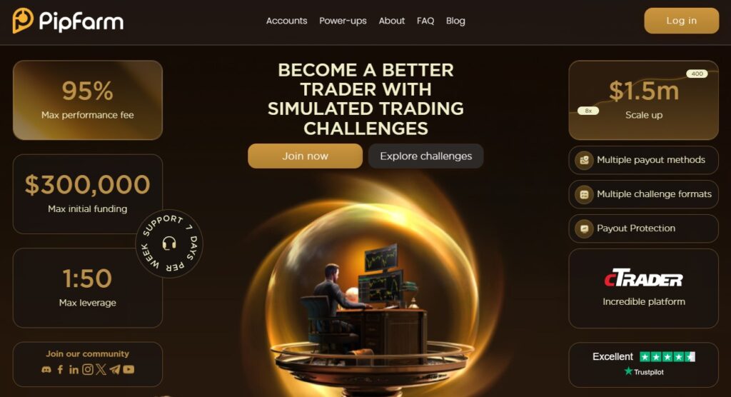 第6位：PipFarm｜独自ポイントで取引が有利になるプロップファーム