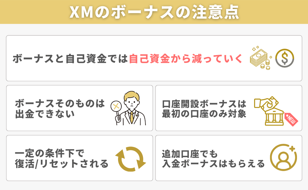 XMのボーナスの注意点