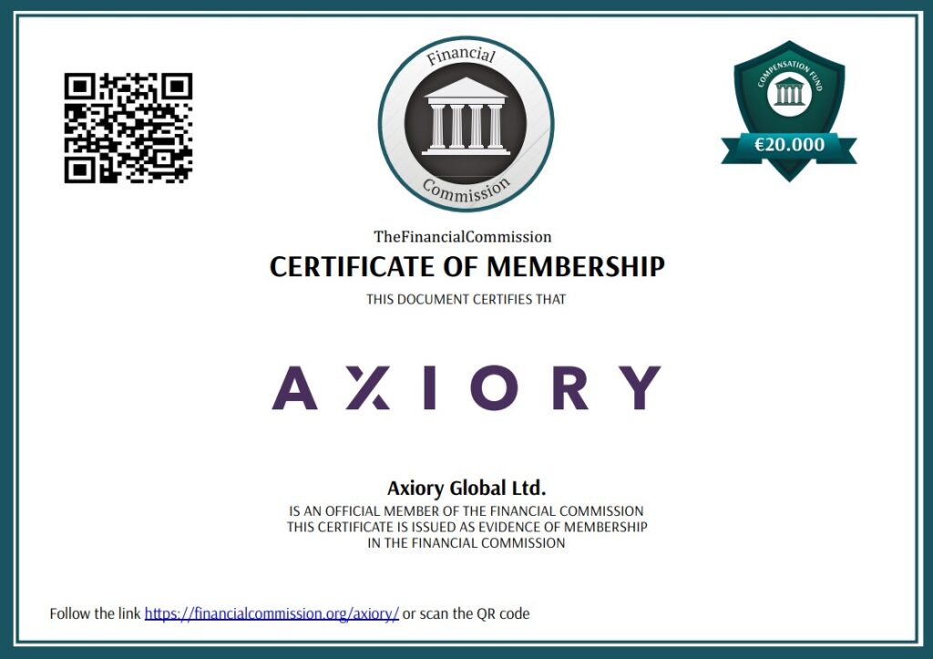 AXIORYのThe Financial Commissionへの加盟証明書