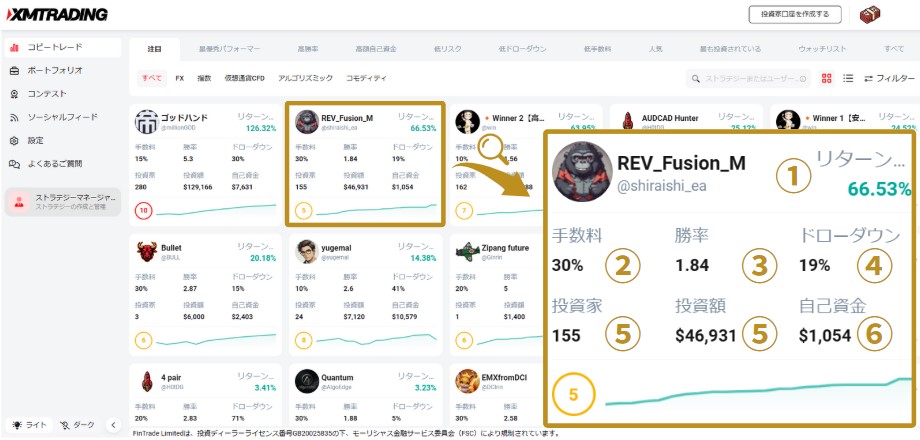 XMのコピートレードのプラットフォーム