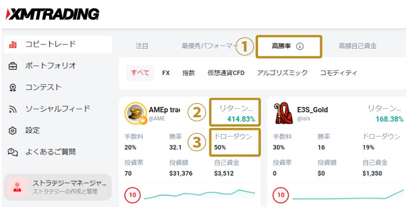 XMのコピートレードの高勝率カテゴリ