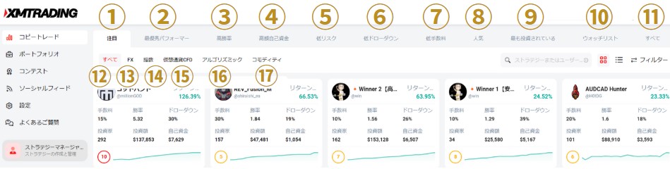 XMのストラテジーのカテゴリ