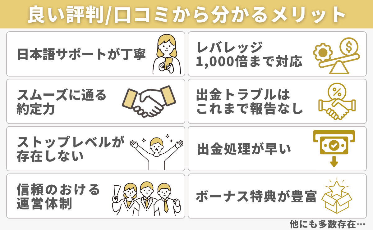 XM（XMTrading）の良い評判・口コミから分かるメリット