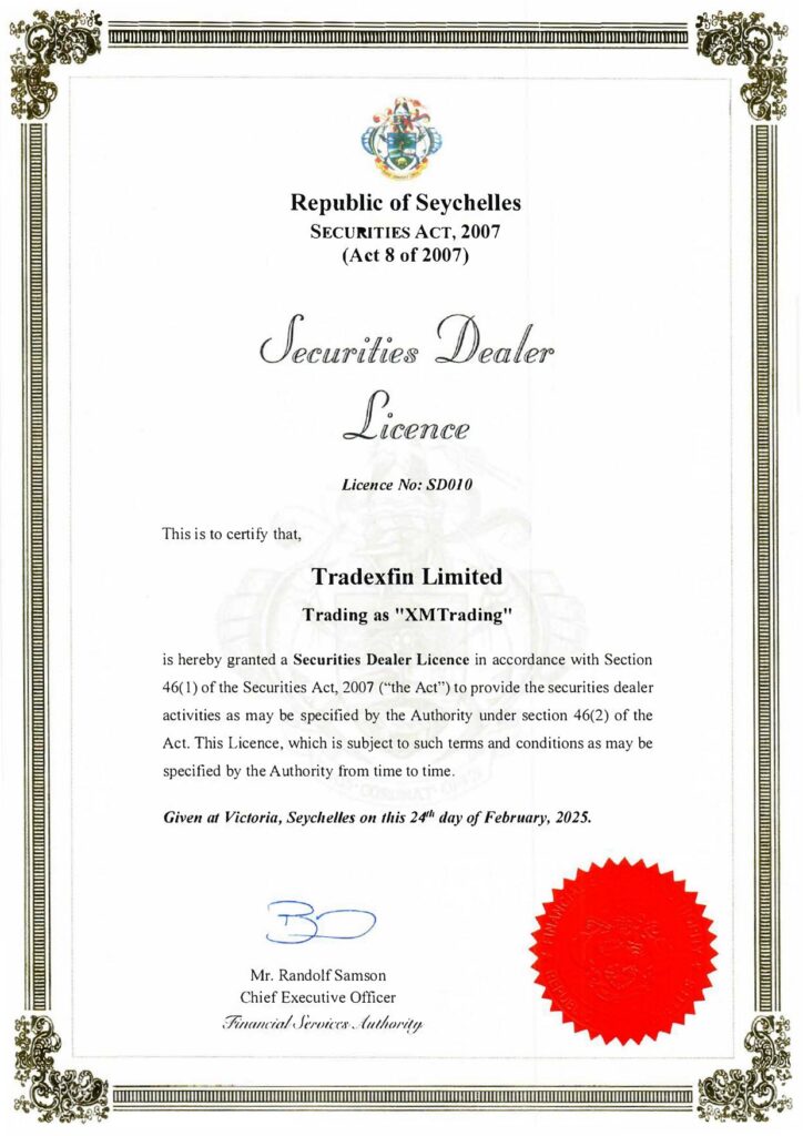 XMTradingのライセンス