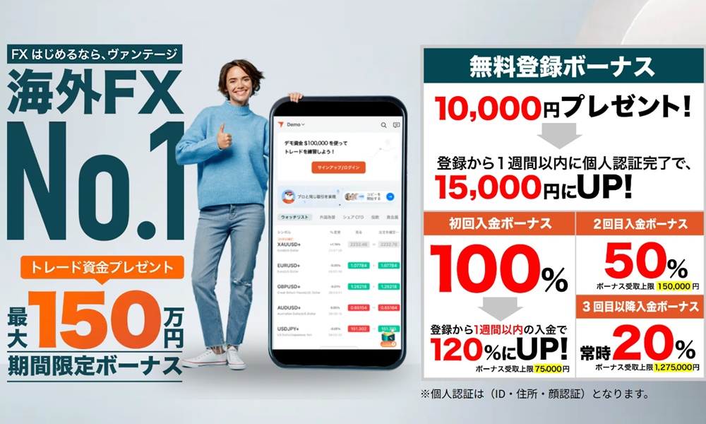 vantagetrading-bonus