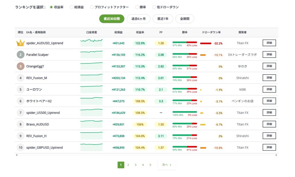 EA配信サービス