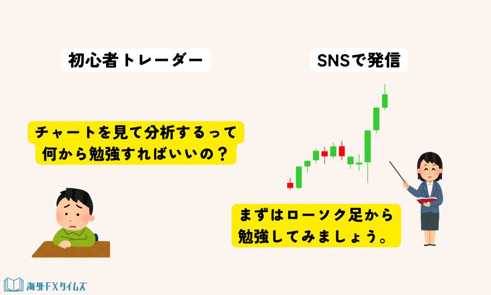 知りたい人が知りたい情報を届ける