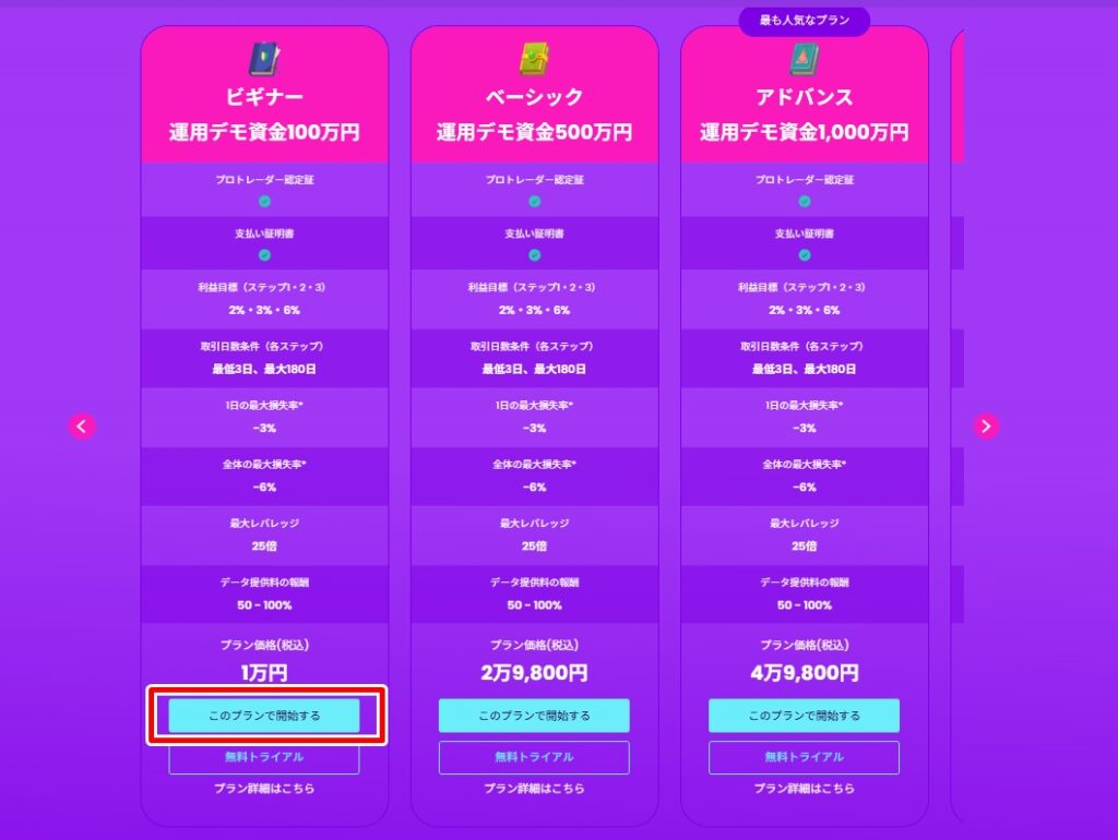 ビギナーを選ぶ