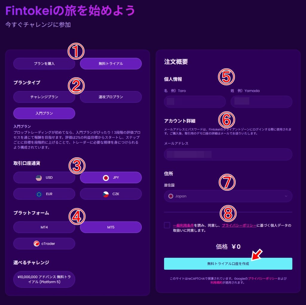 Fintokeiの無料トライアル申し込み
