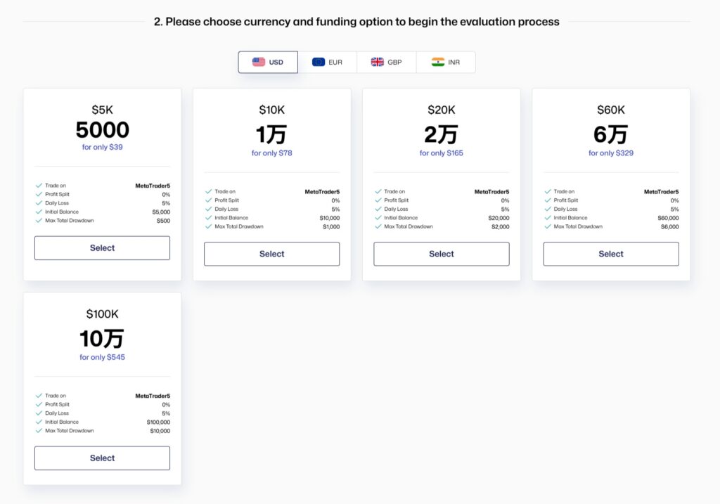 アカウントサイズを選ぶ