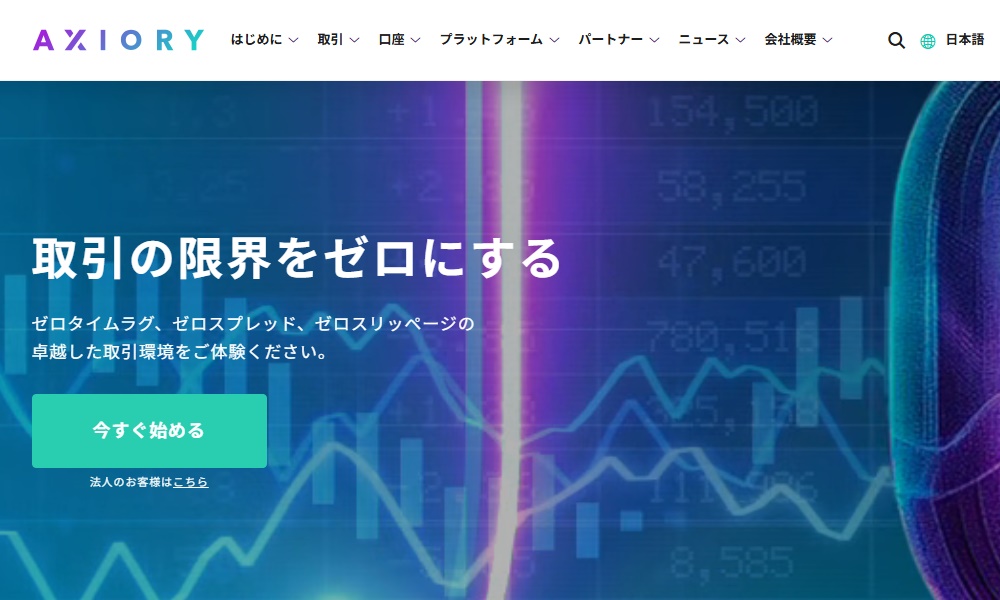 海外FXのおすすめ業者：AXIORY