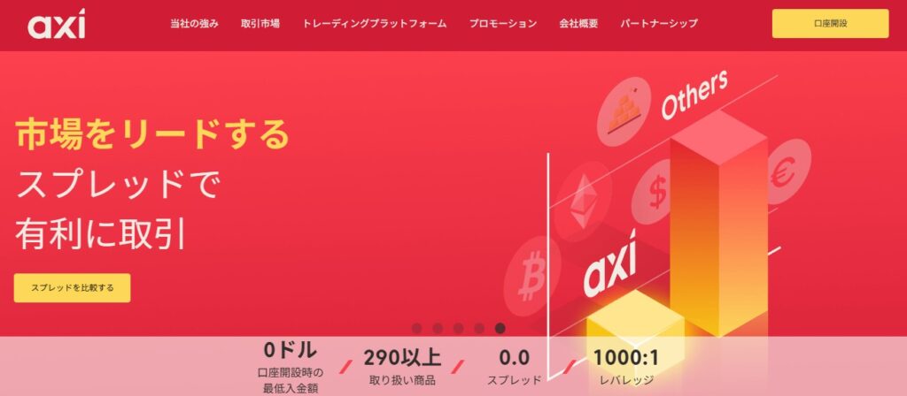 海外FXのおすすめ業者：Axi