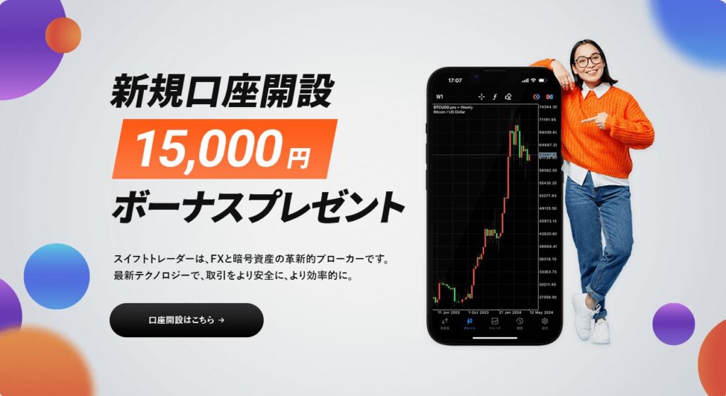 海外FXのおすすめ業者：Swift Trader